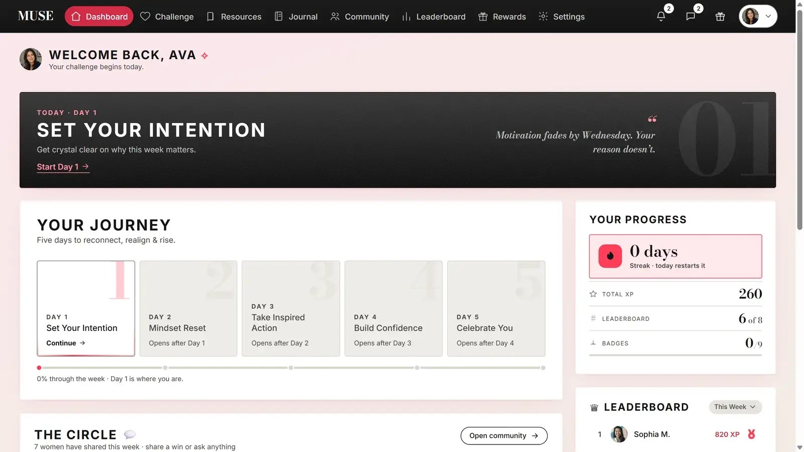 challenge dashboard — membership app template preview